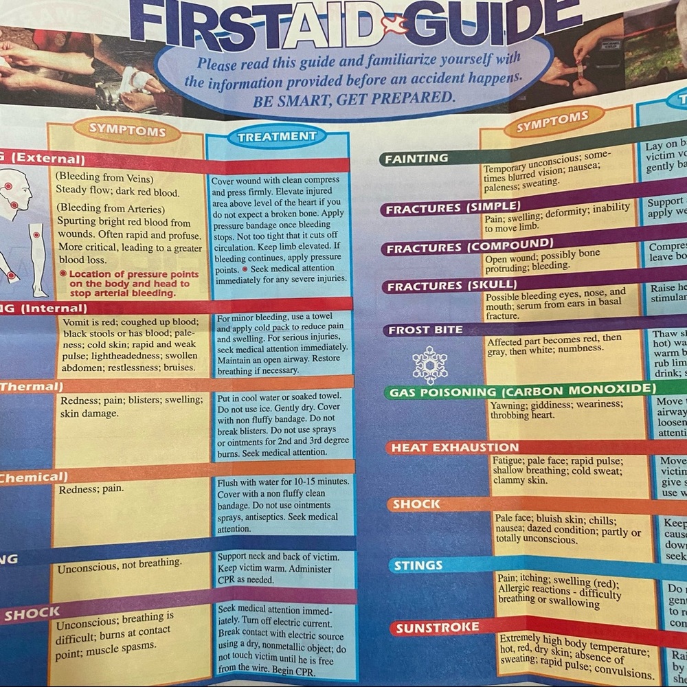 Complete First Aid Kit - Picture 9 of 11